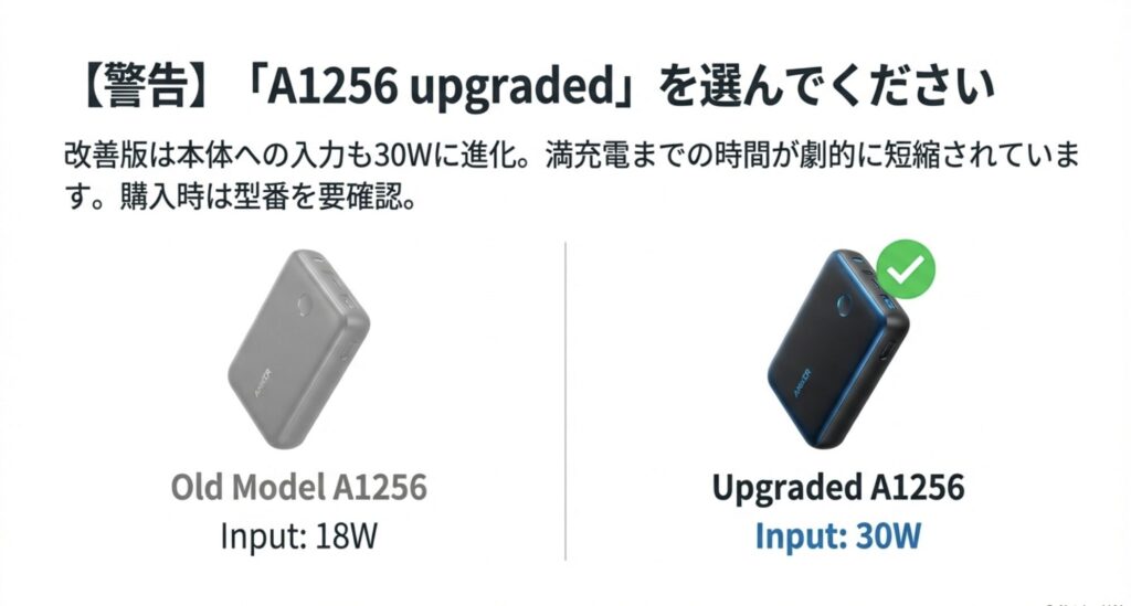 A1256 upgradedのチェックマークと入力30Wの表記