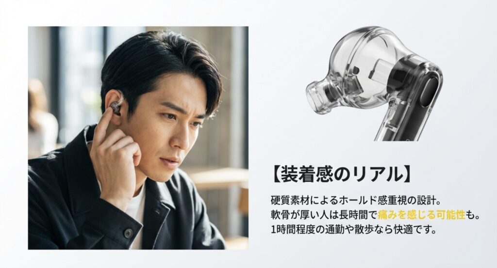 硬質素材を採用したSoundcore C30iの装着イメージ