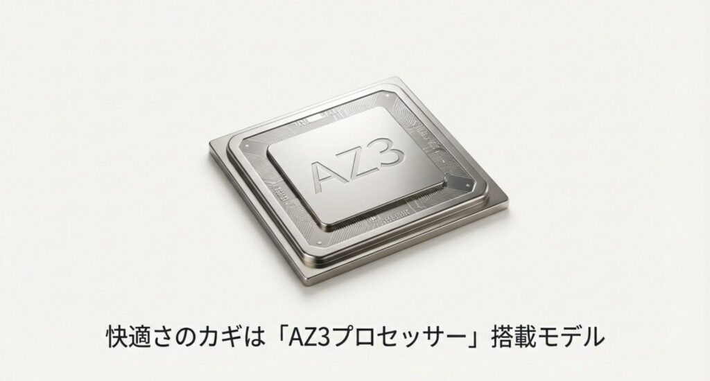 快適さのカギはAZ3プロセッサー搭載モデルであることの解説図