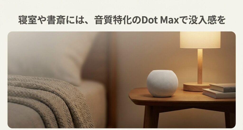 寝室や書斎で没入感のある音を楽しむDot Maxの設置イメージ