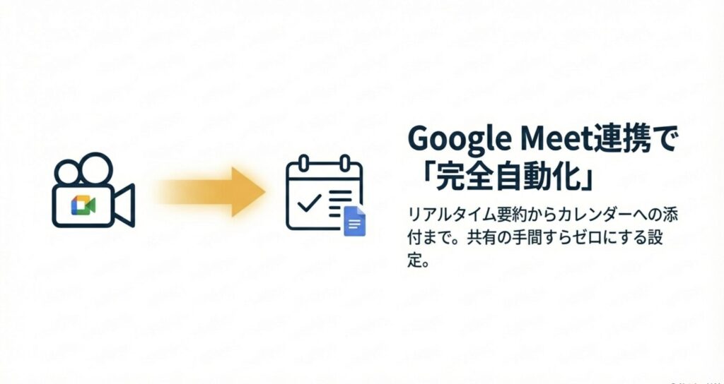 Google Meetと連携して議事録の要約からカレンダー添付まで完全自動化する設定