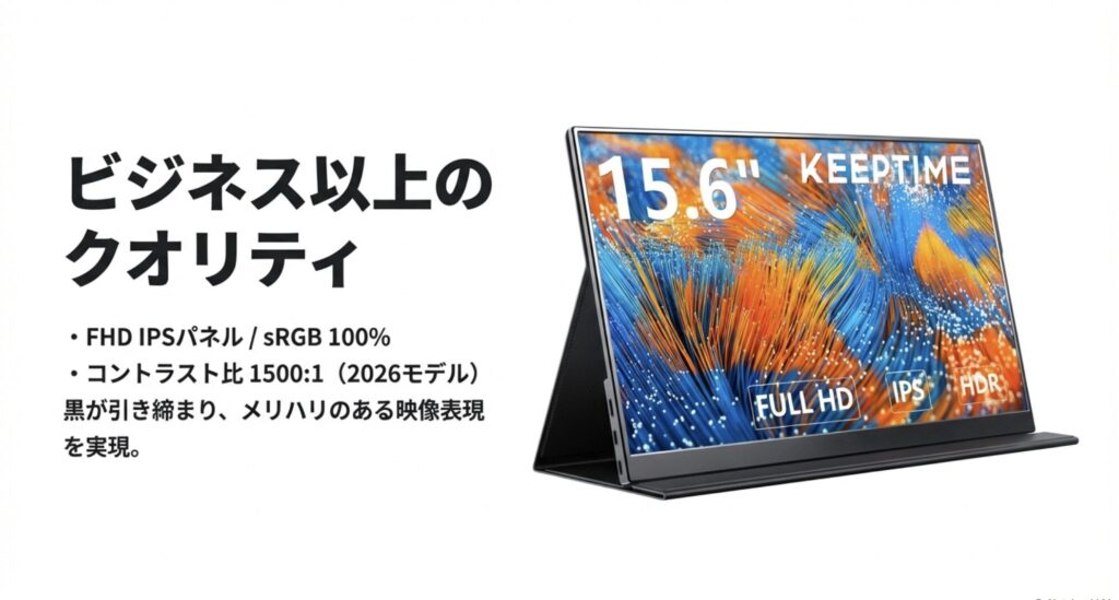 KEEPTIME 15.6インチ フルHD IPSパネル HDR sRGB100% コントラスト比1500:1