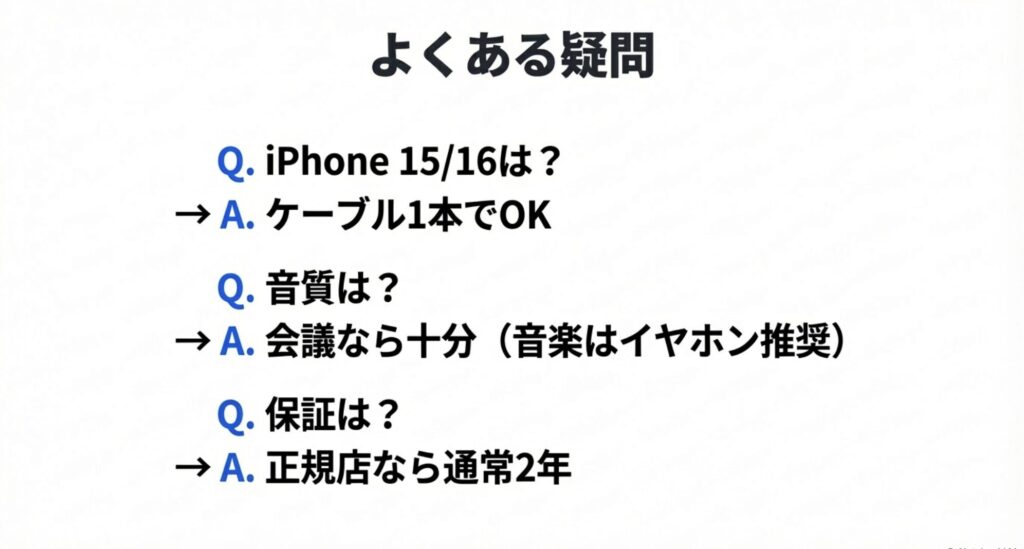 KEEPTIME モバイルモニター よくある質問 iPhone接続 音質 保証期間 FAQ
