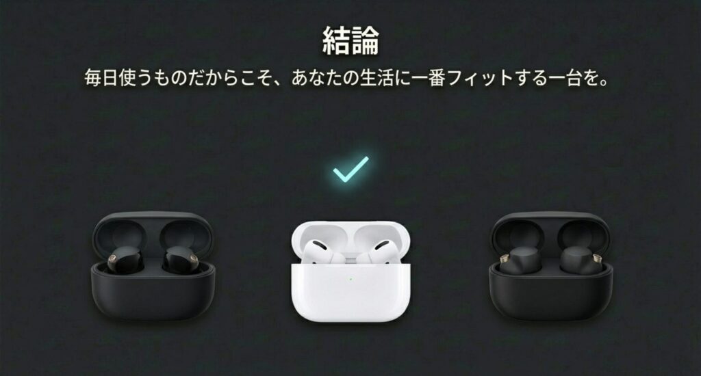 ソニーとAppleの各ケースが並んだ画像と、最適な一台を選ぶための結論まとめスライド