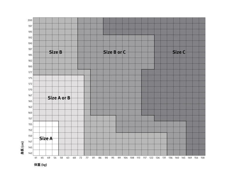 アーロンチェアのサイズチェーとが記載されている