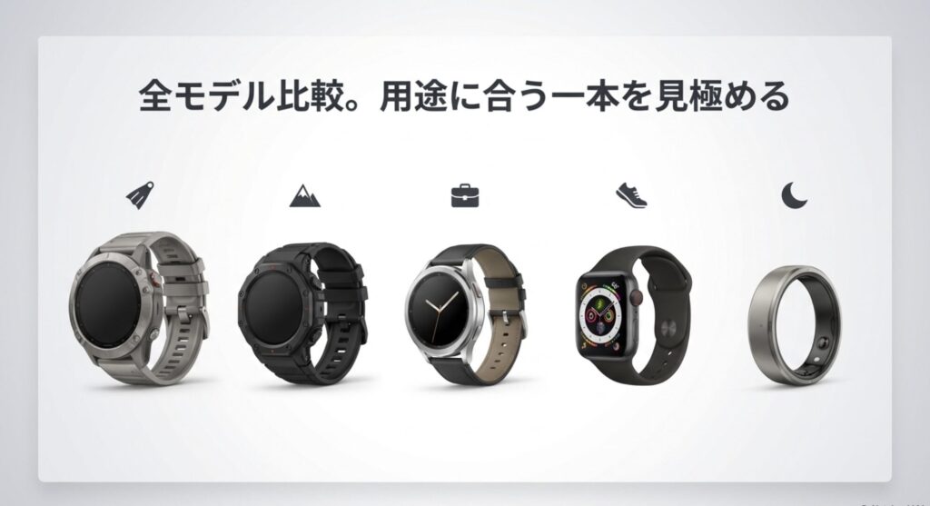 Amazfitの歴代モデルやスマートリングが並んだ画像。全モデルを比較し、用途に合う一本を見極めるポイント。