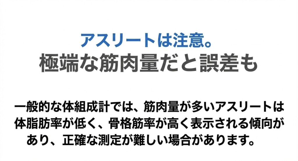 筋肉量が多いアスリートは体組成計で誤差が出やすいことを示すトレーニング中の男性の画像