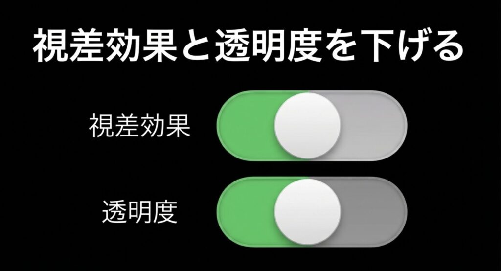 iPhoneの画面のカクつきを直すために視差効果と透明度を下げる手順を示すスライド