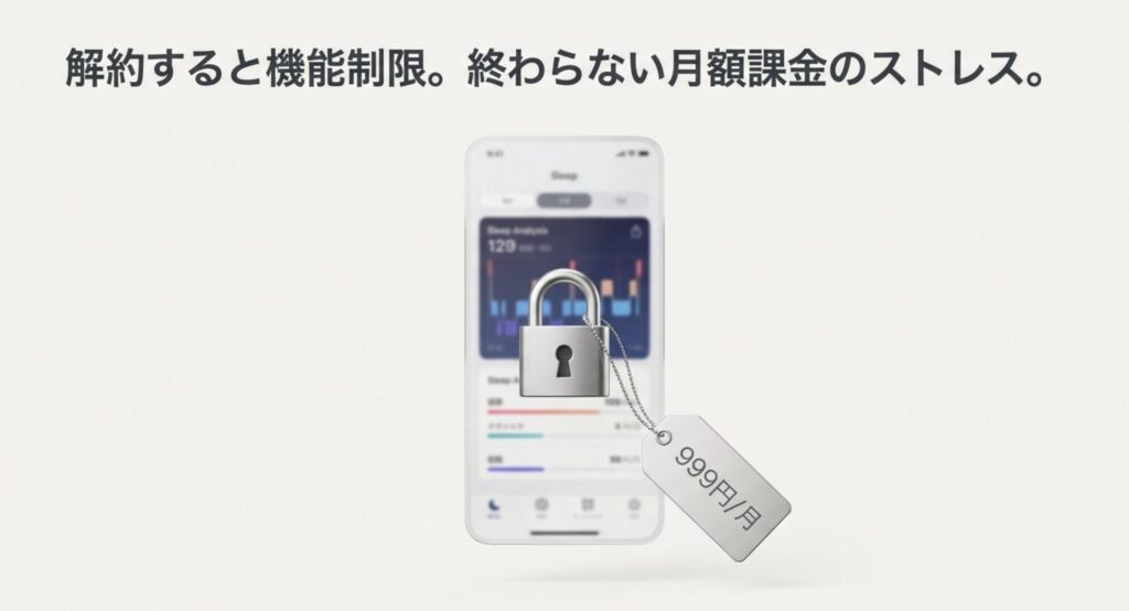 月額999円のタグとロックされたスマートフォンの画面。解約後の機能制限と月額課金のストレスを表す画像