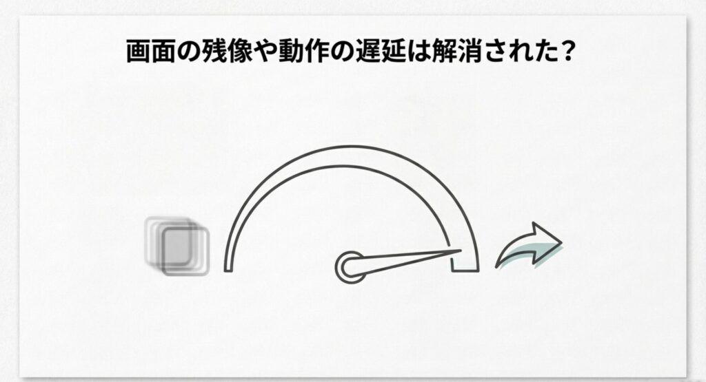 E-inkタブレットの画面描画速度と残像解消を示すスピードメーターのイメージ図