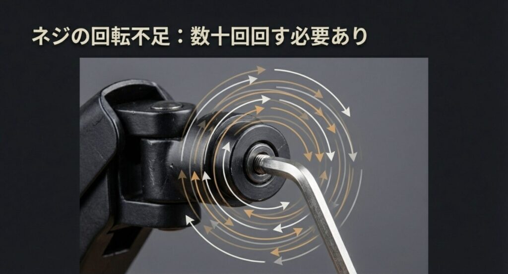 モニターアームの調整ネジは数十回回す必要があることを示す図解