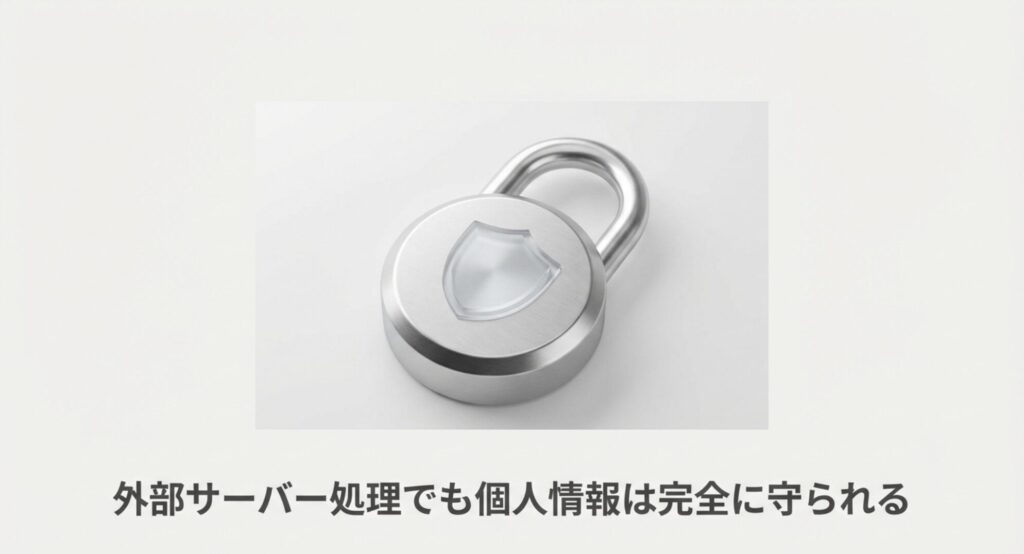 外部サーバーでのAI処理においても個人情報が完全に守られることを表現した南京錠のスライド画像