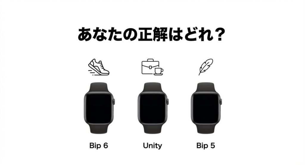 Amazfit Bip 6、Unity、Bip 5の中からあなたにとっての正解を問いかけるスライド