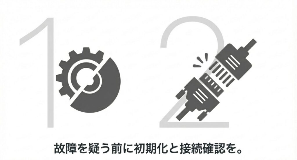 故障を疑う前に初期化と接続確認を。