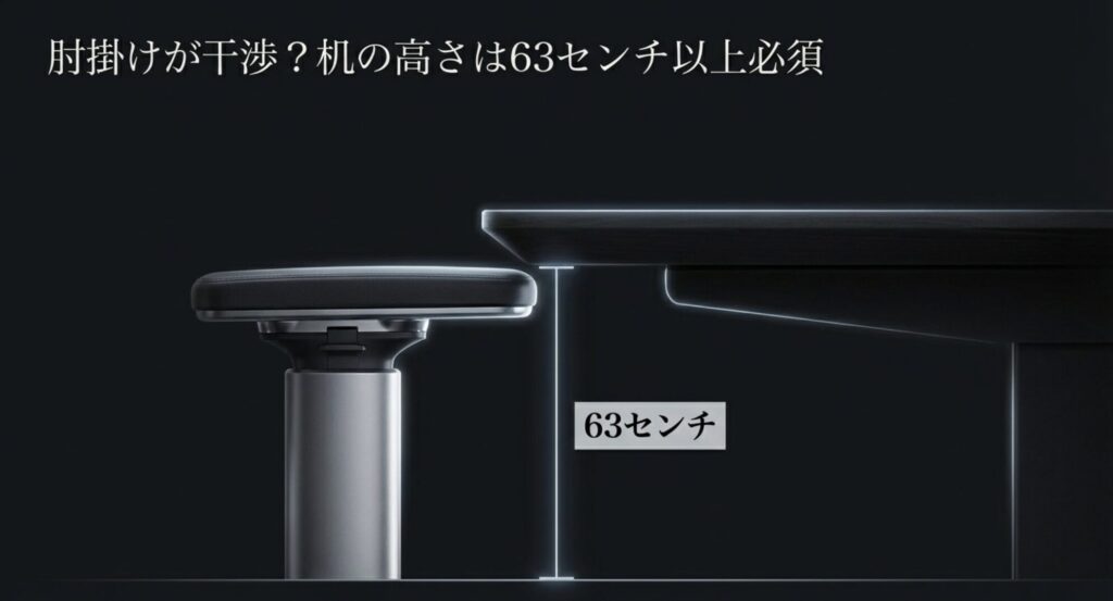 エルゴヒューマンプロ2のアームレストが干渉しないために必要な机の高さ63センチ以上の図解