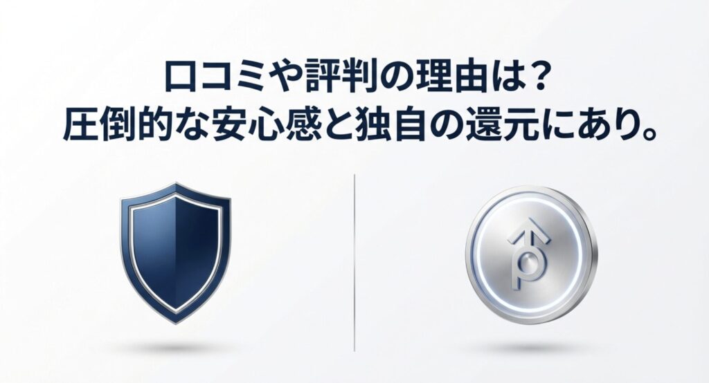 圧倒的な安心感と独自の還元を象徴する青い盾のセキュリティアイコン