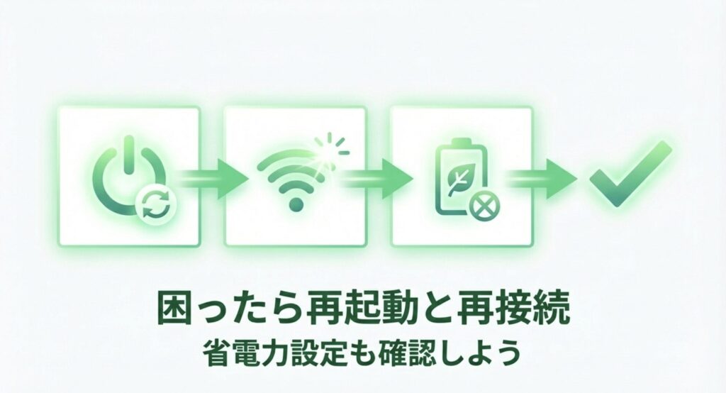あすけんに連携データが反映されない場合の対処法として、端末の再起動や再接続を推奨するスライド
