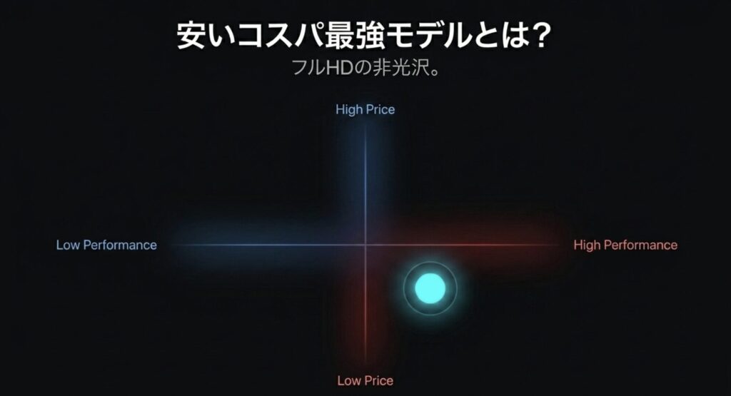 安いコスパ最強モデルとは？