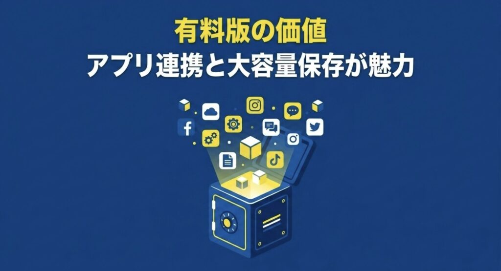 金庫から様々なアプリのアイコンが飛び出しているイラスト