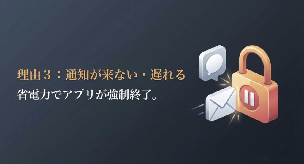 極端な省電力設定によりアプリの通知が来ない・遅れる原因の解説画像