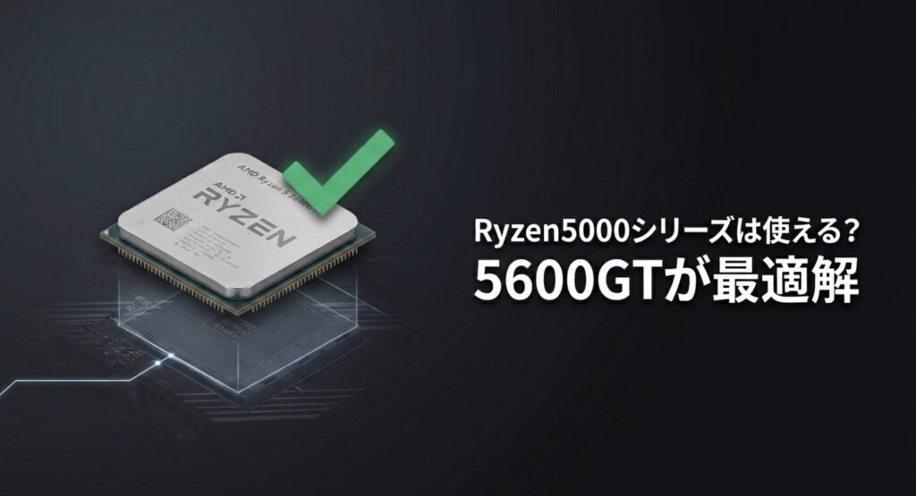 第1世代および第2世代の古いRyzenプロセッサはASUS PRIME A520M-Kでは非対応であることを示すスライド