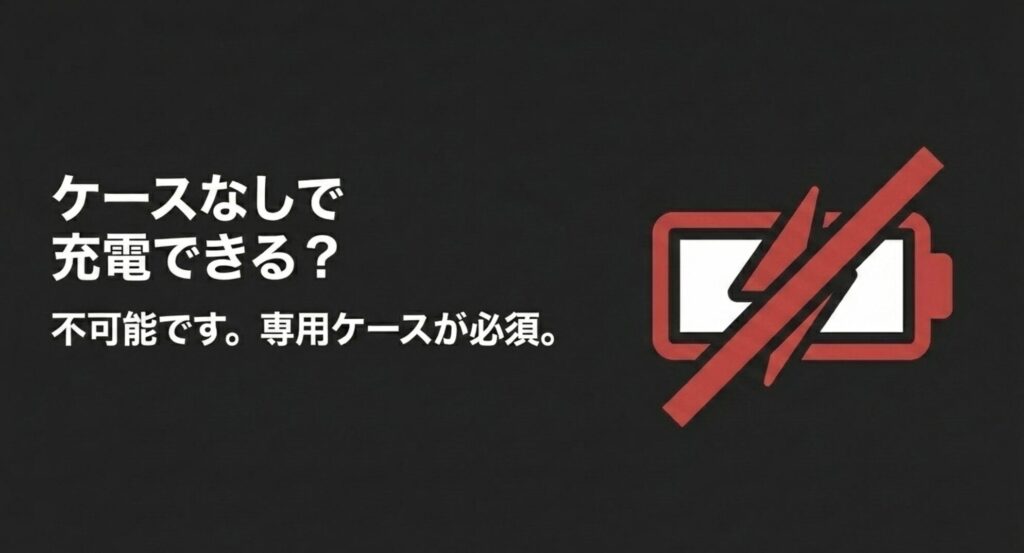 Soundcoreイヤホンは専用ケースなしで充電することは不可能であることを説明するスライド