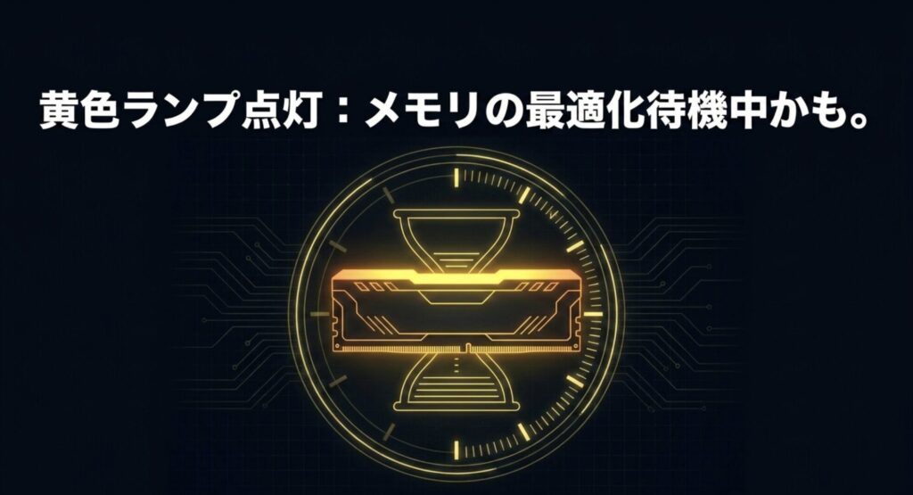 ASUSマザーボードで黄色ランプが点灯した際のメモリの最適化待機中やエラーを示す図