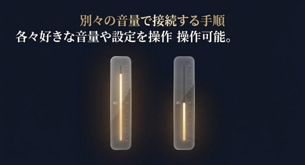 iPadに同時接続した2台のイヤホンで別々の音量を設定する手順