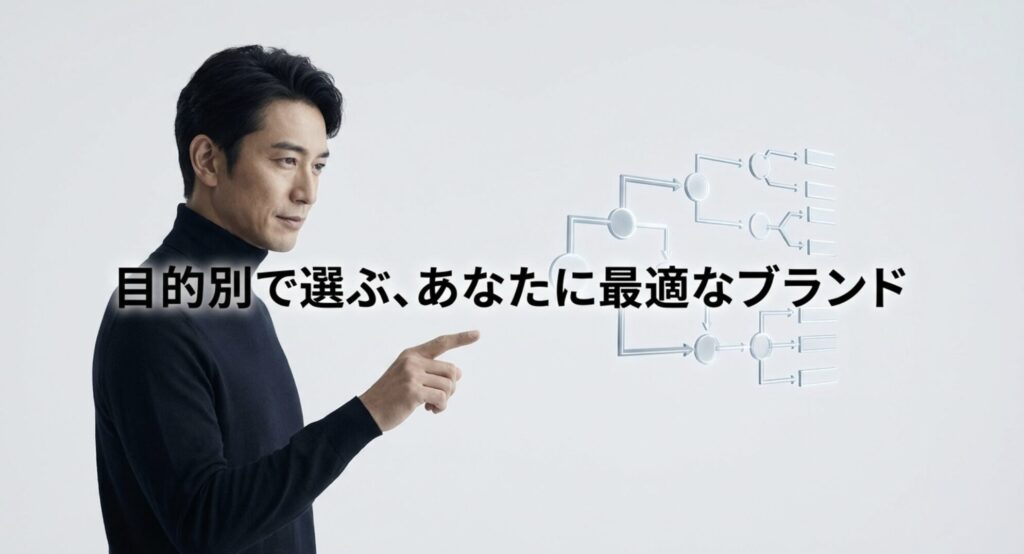 目的別でエレコムとアンカーのどちらが最適なブランドかを選ぶスライド画像