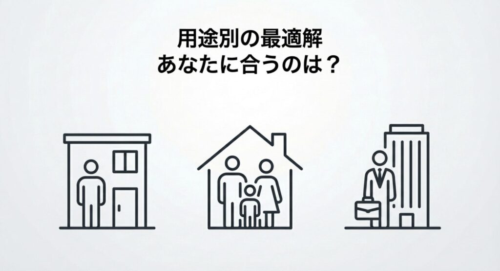 家、家族、オフィスビルのアイコン。用途別の最適解、あなたに合うのは?というテキスト