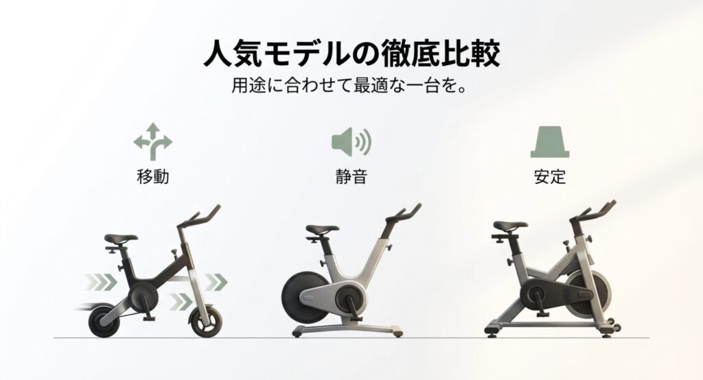 人気モデルの徹底比較 用途に合わせて最適な一台を。