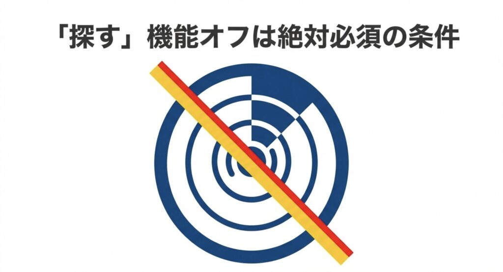 スマホ買取前に「探す」機能をオフにすることが必須条件であることを示すレーダーの禁止マークイメージ