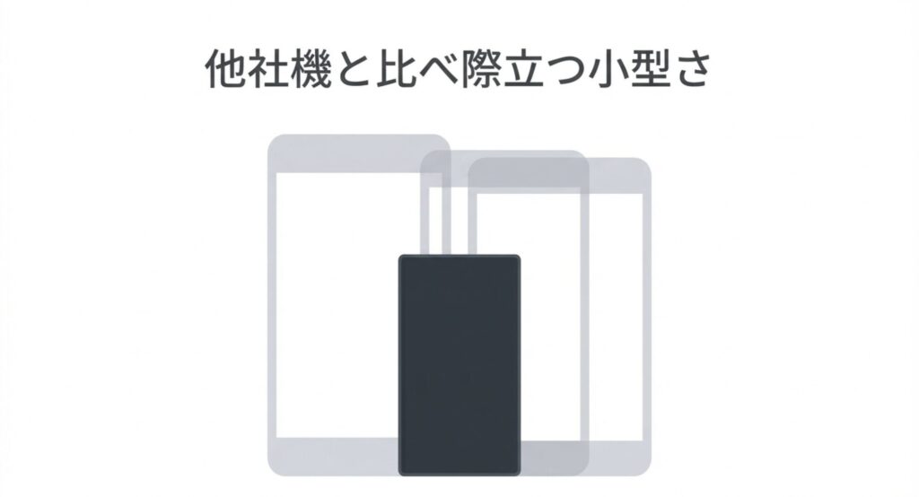 競合他社のスマートフォンとXperia Ace IVのサイズを比較したシルエット図