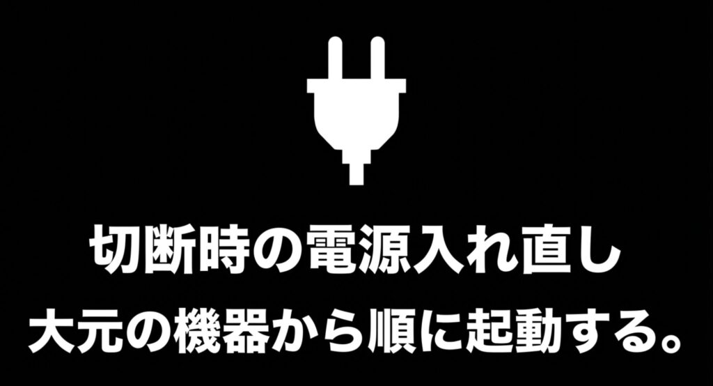 インターネットに繋がらない切断トラブル時に、大元のモデム機器から順に電源を入れ直して再起動するパワーサイクルの手順