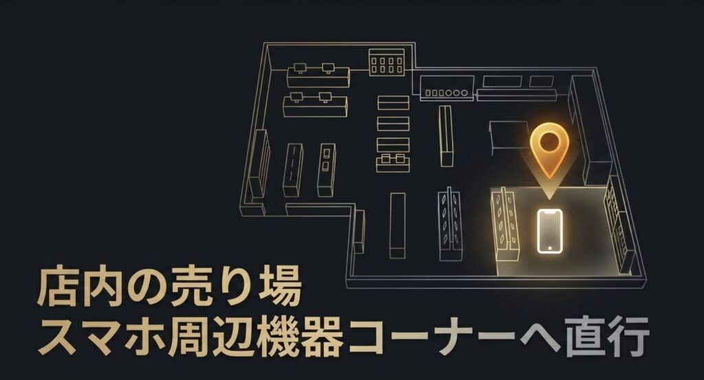 セリア店内でタイプCイヤホンが売られているスマホ周辺機器コーナーの場所を示した見取り図スライド