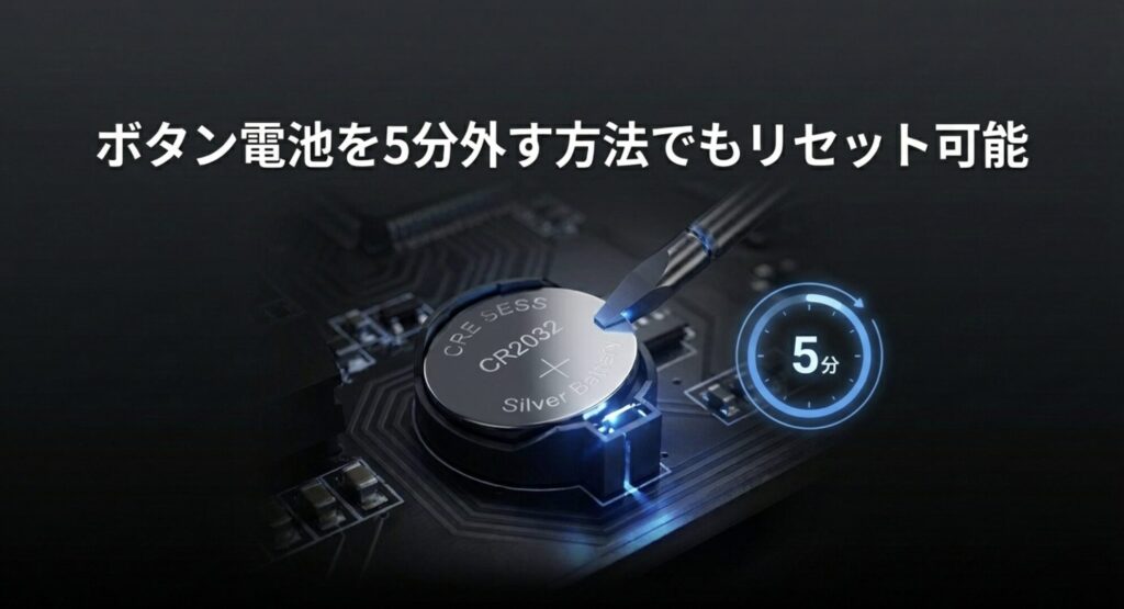 マザーボードのボタン電池（CR2032）をマイナスドライバーで外し、5分間待つ手順を示す画像