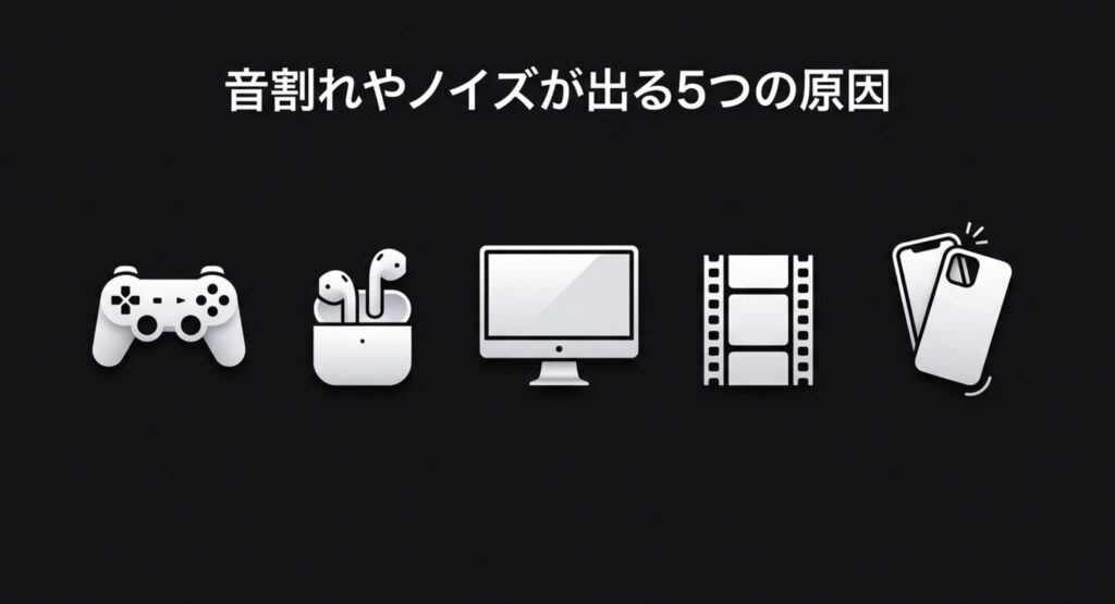 ゲームコントローラー、AirPods、PCモニター、動画フィルム、iPhoneケースが並んだノイズ原因のイメージ画像
