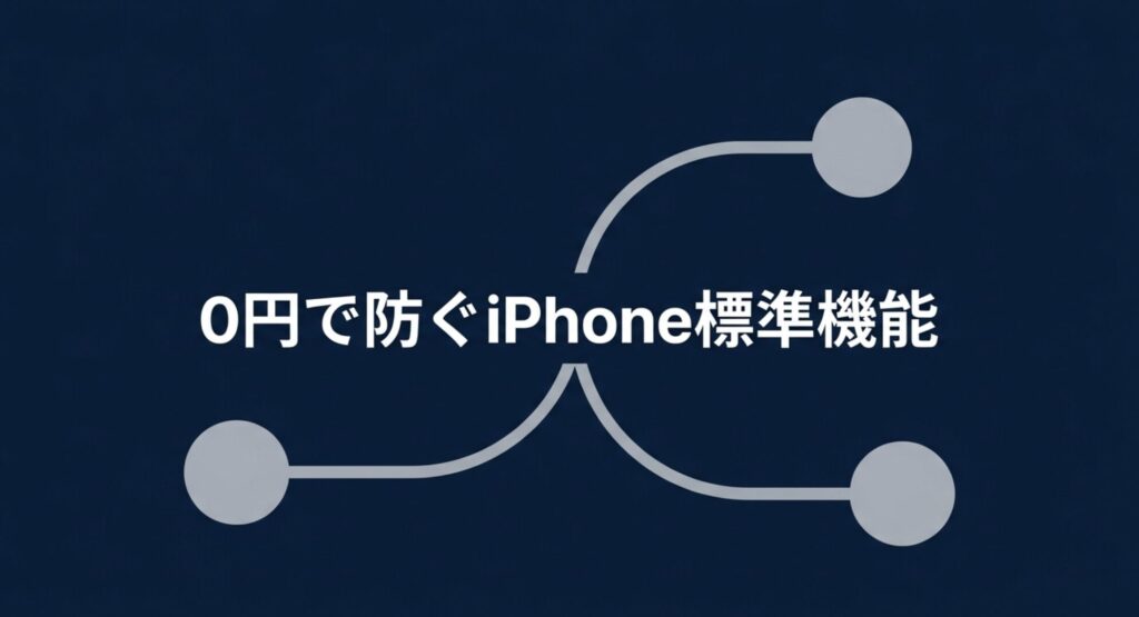 通知・固定・暗幕の3つの目的で変わるiPhoneの標準設定機能