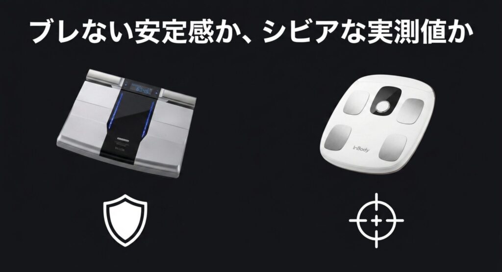 安定感を重視するタニタと実測値を重視するInBodyの測定コンセプトの違い