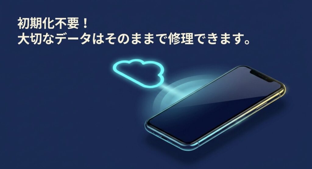 初期化不要で大切なデータを残したままiPhone修理ができることを示す画像