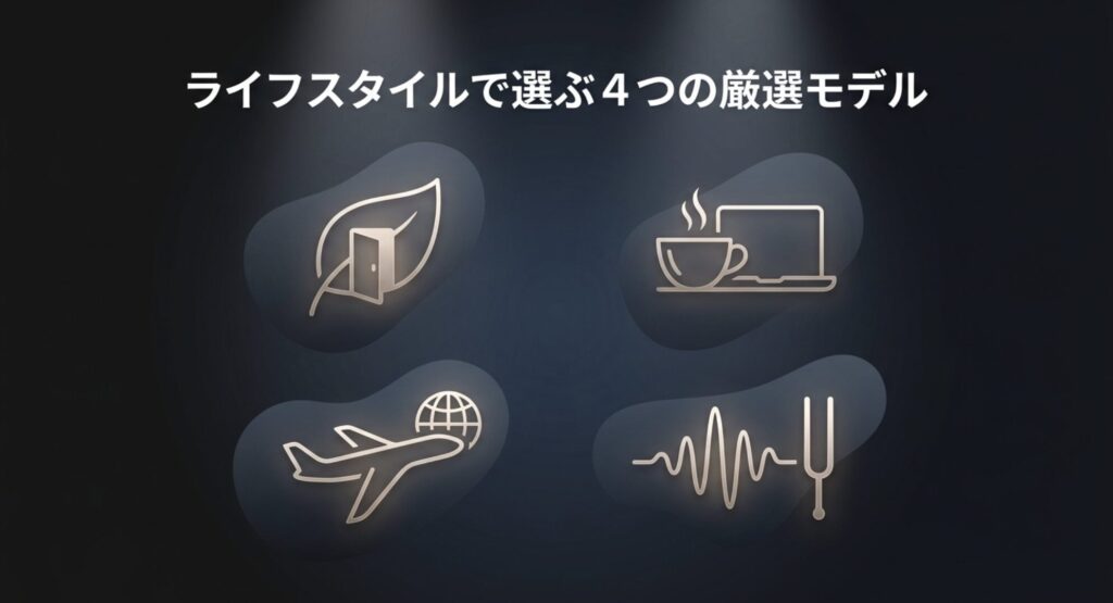 ライフスタイル（カフェ、出張・旅行、オーディオマニア）で選ぶAnkerヘッドホン4つの厳選モデル