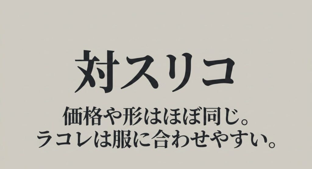 価格や形はほぼ同じだが、ラコレは服に合わせやすいという3COINSとの比較をまとめたスライド画像