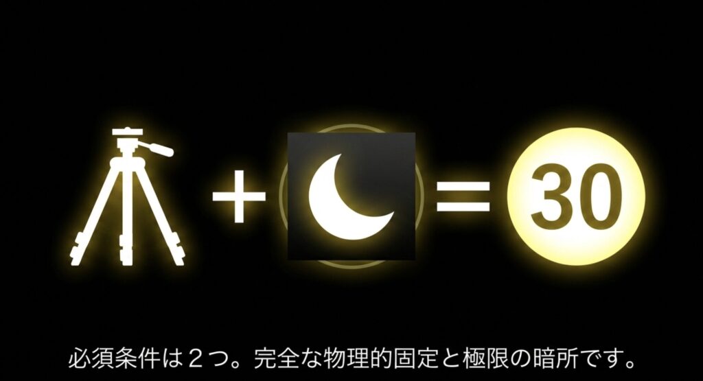 ナイトモード30秒撮影に必要な2つの条件、完全な物理的固定と極限の暗所