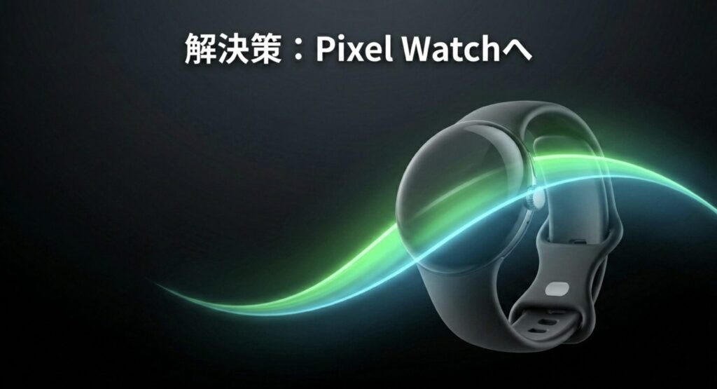 PASMOを使うための唯一の解決策としてGoogle Pixel Watchへの移行を提案するスライド