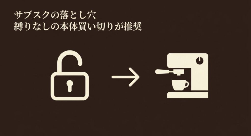 鍵が開いたアイコンと閉じたアイコンでサブスクの縛りを表現したイラスト