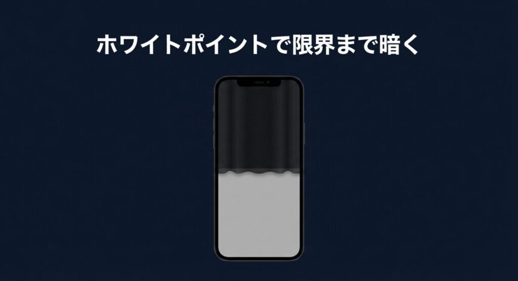 スマホ画面から斜めの光を反射して視線をブロックする物理フィルムの仕組み