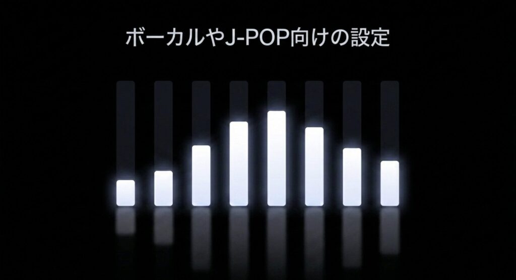 Liberty 4でボーカルやJ-POPの歌声をクリアに聴くためのイコライザー設定