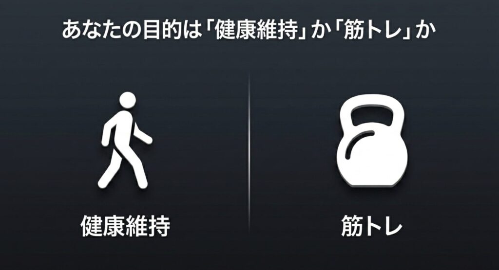 健康維持を目的とするか、筋トレの成果確認を目的とするかによる体組成計の選び方の違い
