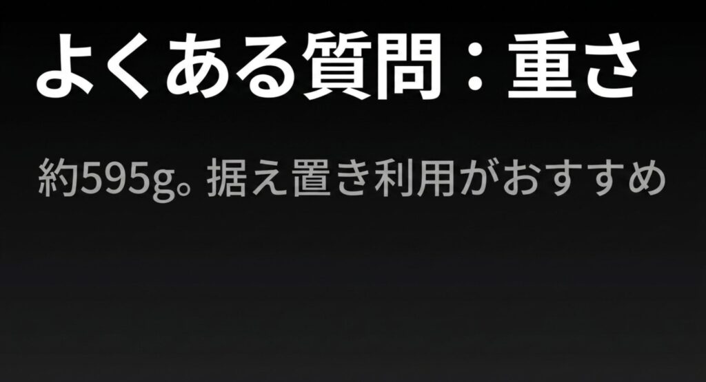 Anker165Wの重さは約595gであり据え置き利用がおすすめであるというよくある質問への回答を示すスライド