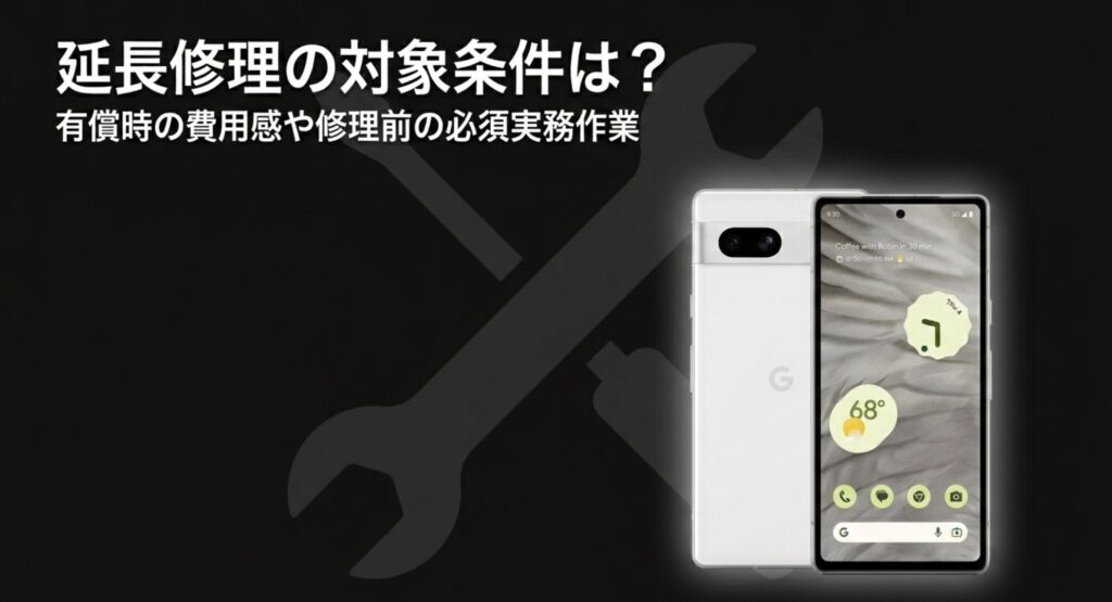 延長修理の対象条件、有償時の費用感、および修理前に必要な実務作業の全体像を示すスライド